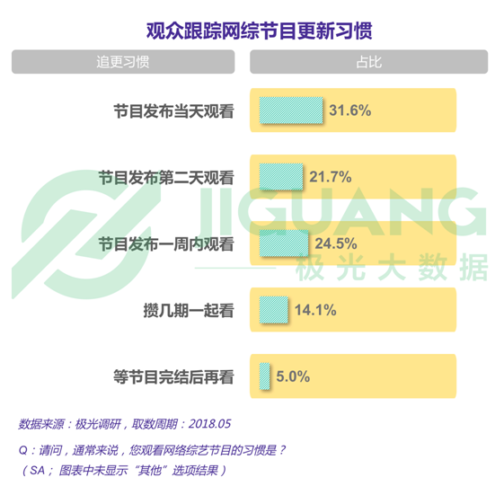 极课大数据分析,极课大数据官网