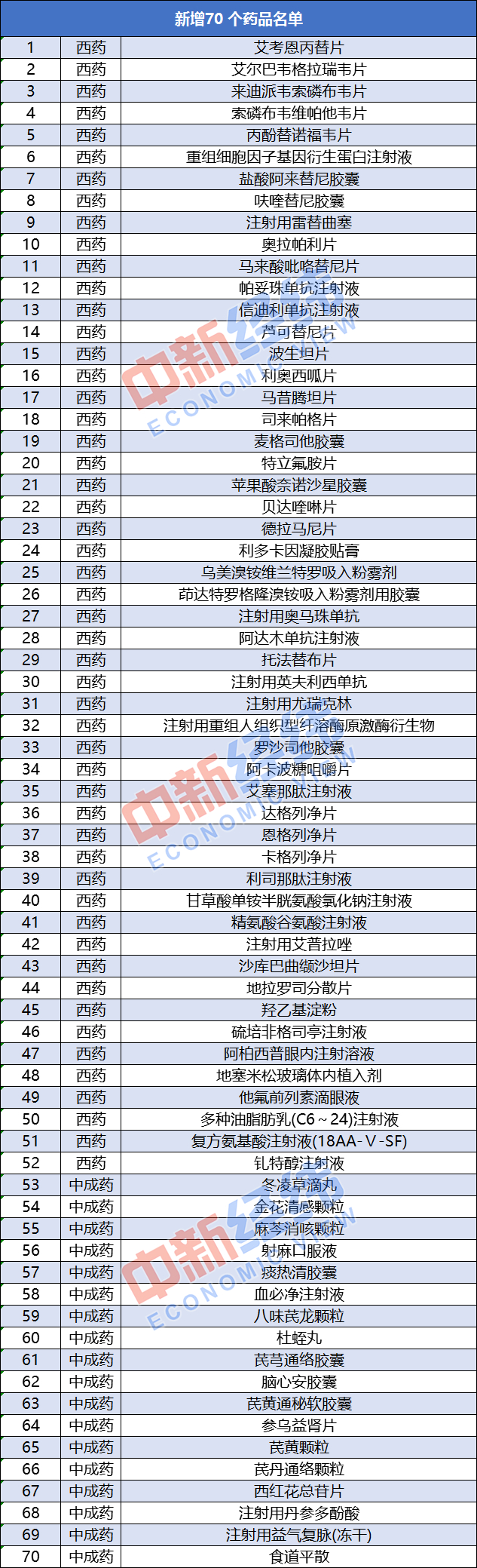 大盛娱乐如何注册_六枚戒指选一枚,一秒测出你的心理年龄,准