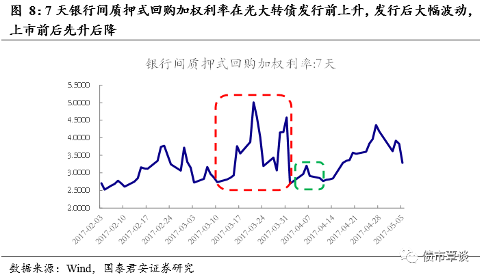 金沙网投骗人|为什么会觉得星座性格描述的太符合了?