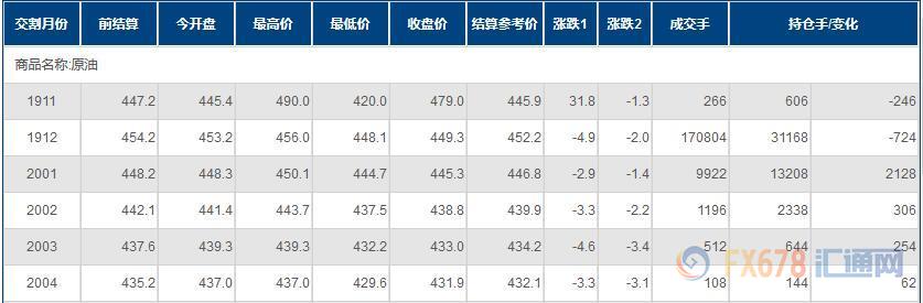 欢迎光临!大品牌值得信赖|世界500强企业或“牵手”张家口780亩棚改区?