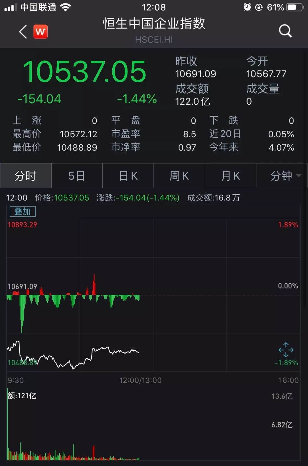 娱乐平台套利打反水方式|唐山4.5级地震 小震为何震感强?