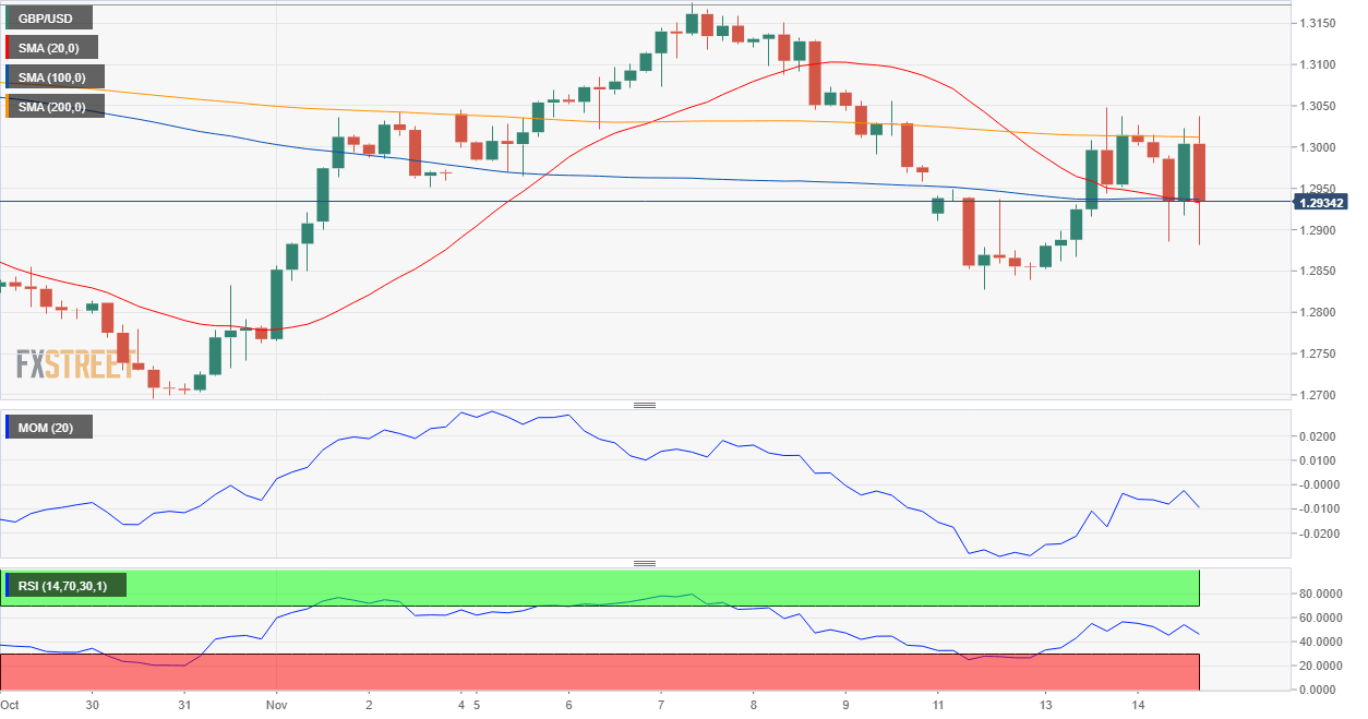 t日本gdp_必读 WHO预测到2030年韩国人平均寿命率先超过90岁(3)