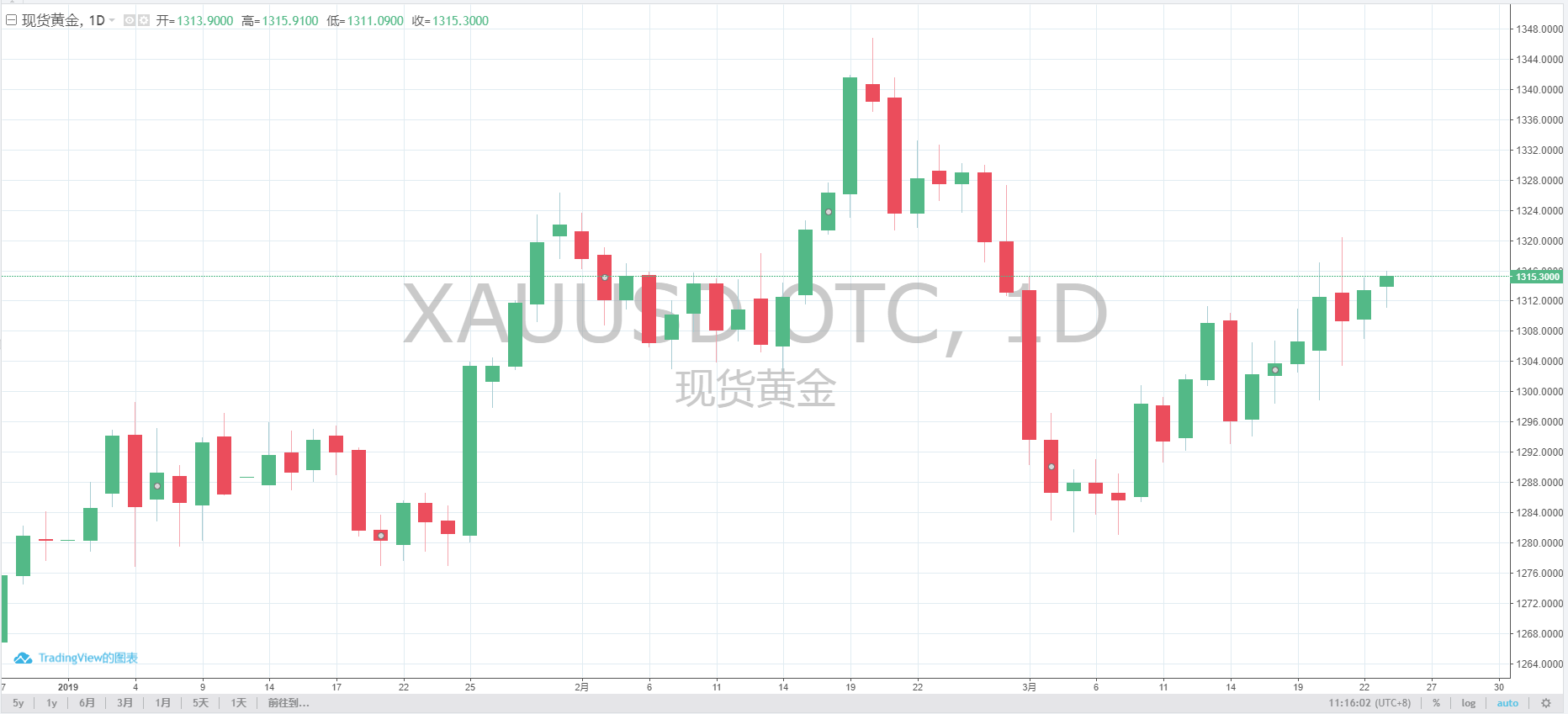 2020年荷兰GDP_2020年荷兰经济(2)