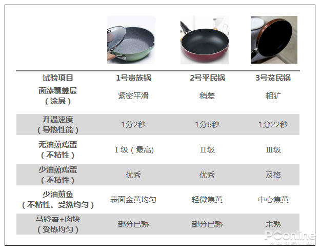 「最新贝贝网30现金券」毛豆最好吃的做法,是小零食也是下酒菜,五香入味,越吃越上瘾