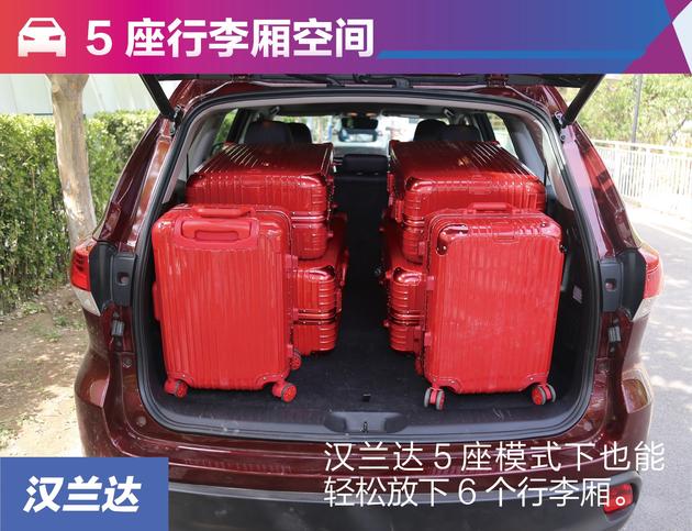 多大、多长你才满意?4款合资热销中级SUV空间对比