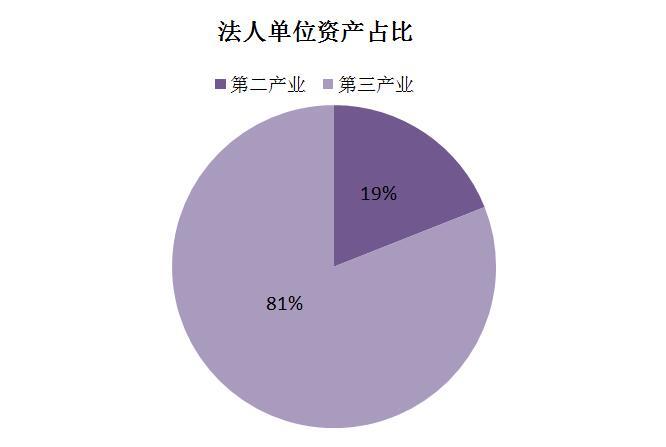 明升娱乐场手机开户_雷军发内部信调整架构,大批80后新晋为部门经理