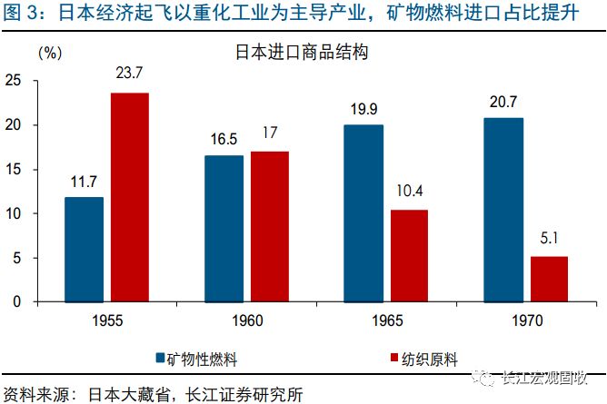 世界人口失踪_汉族人口大坍塌 本世纪末中国人口将消失一半...