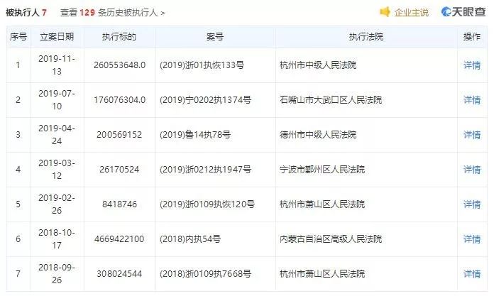 赌博比列_这座记录着世界城市发展的博物馆,背后藏着深谙城市发展之道的“杭州智库”