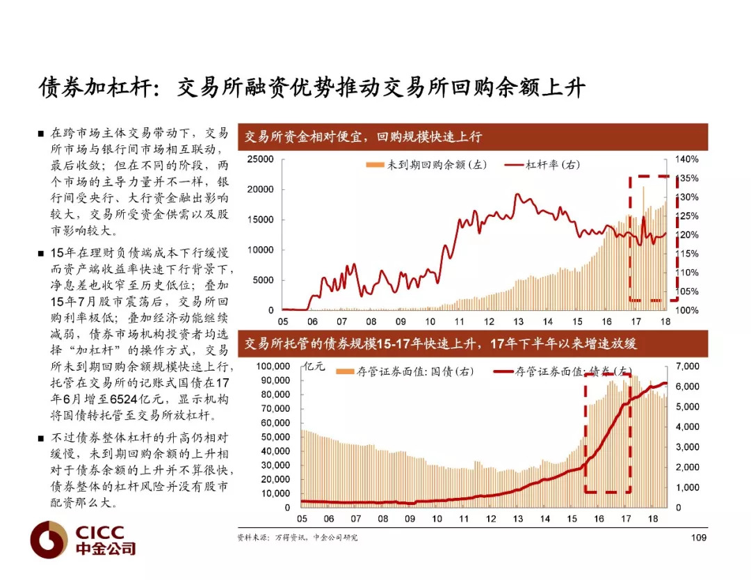 交易量排名的加密货币交易所- 加密货币交易所狗狗币未来10年的价格 狗狗币未来五年价格