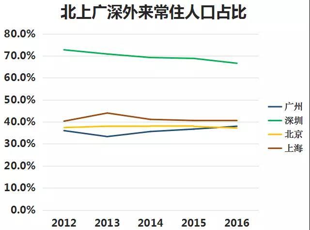 全国人口上亿的家族_tf家族三代图片