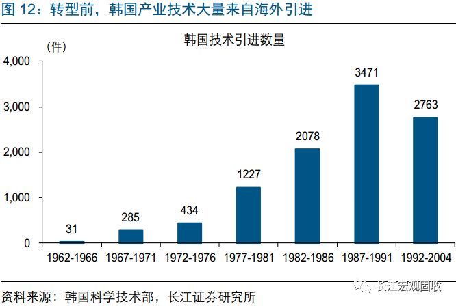 瑞士研发投入占gdp_广东研发投入5年翻一番 占GDP比重达到2.5