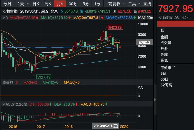 利来娱乐f1,假冒身份注册万余滴滴账户 46名嫌疑人被追究刑任