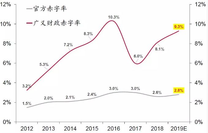 磬安gdp