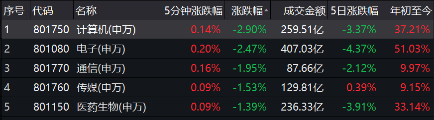 呱呱多人聊天娱乐平台,涵盖19所学校!这个“大家庭”超有凝聚力!|首师大附属学校合作共同体1