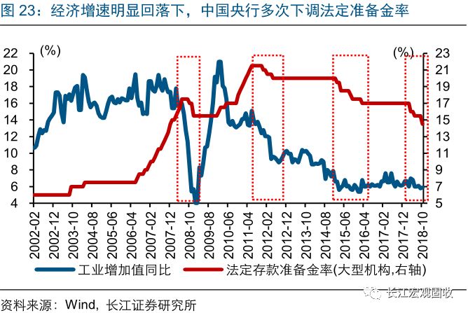 债券GDP中美_母婴亲子 人工智能实验室旗下母婴亲子频道,汇集最新最全的母婴亲子新闻及资讯,让您掌握母婴亲子第一手的资