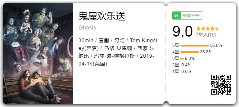 豆瓣9.0！我被一群鬼笑到半死