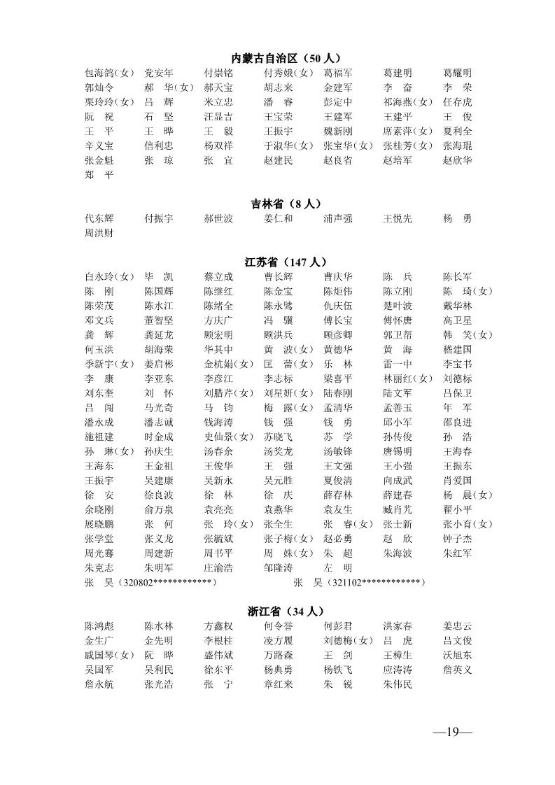 2019年度注册安全工程师注册人员名单 (第四批