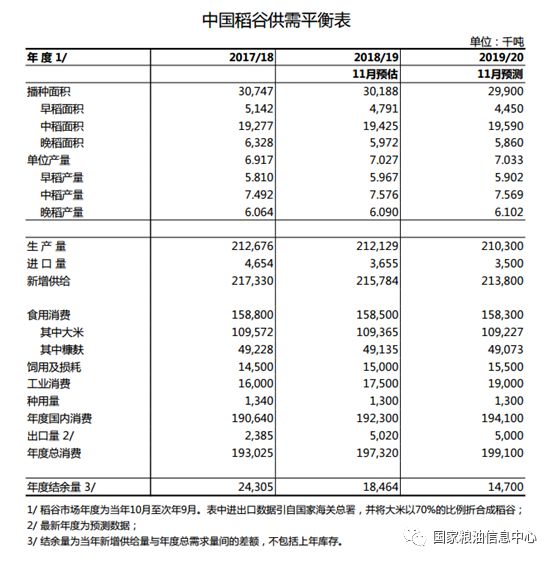 澳门威尼斯上网导航-这些男星都追星,魏大勋崇拜杨幂,郑爽的头号迷弟是蔡徐坤前队友