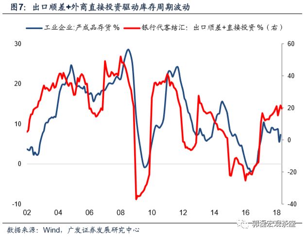 gdp的优点是什么意思_gdp什么意思(3)