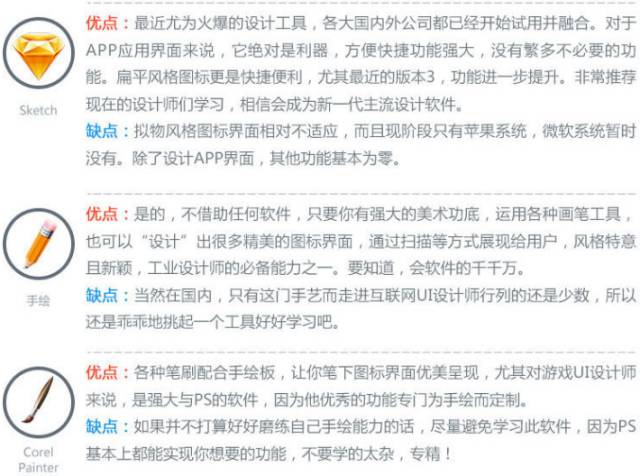UI设计究竟需要学习哪些软件之全解析