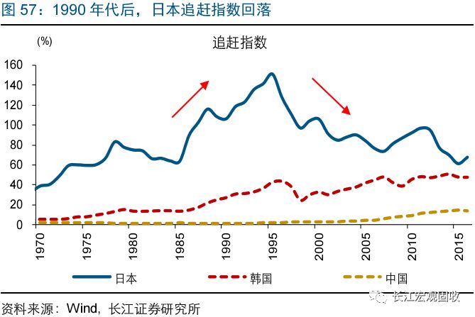 日本人口转型_日本樱花