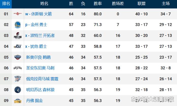 文明6开拓者不算人口_文明礼仪手抄报