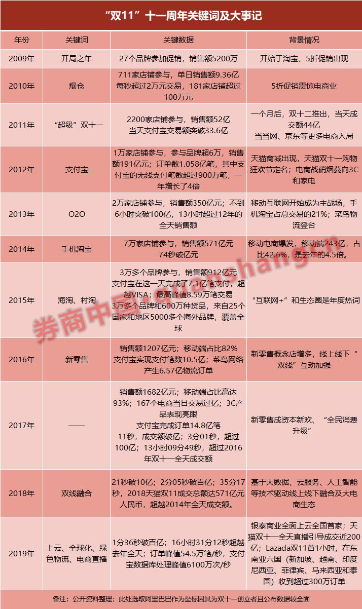 「e路发游戏」老人组团到餐厅占座蹭空调 挤得顾客没地儿坐 商家:报警也没用