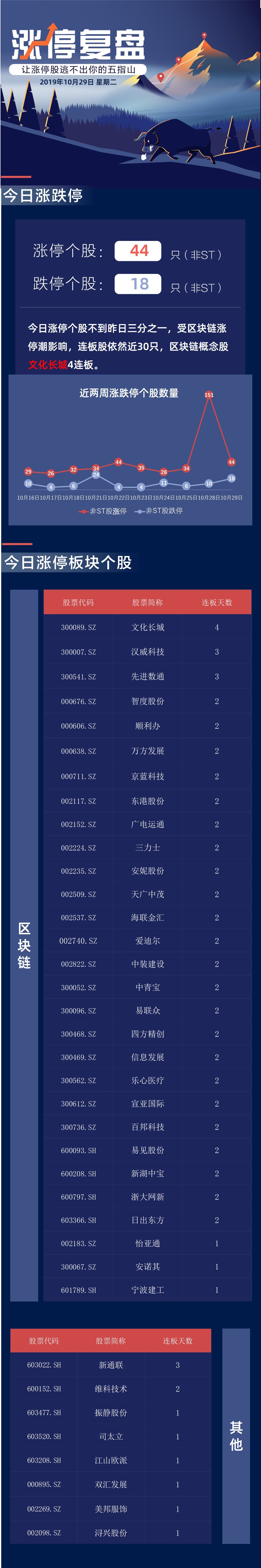 「优雅娱乐平台」2000元!山东省总工会:提高节日慰问品标准!你的过节福利可能要涨