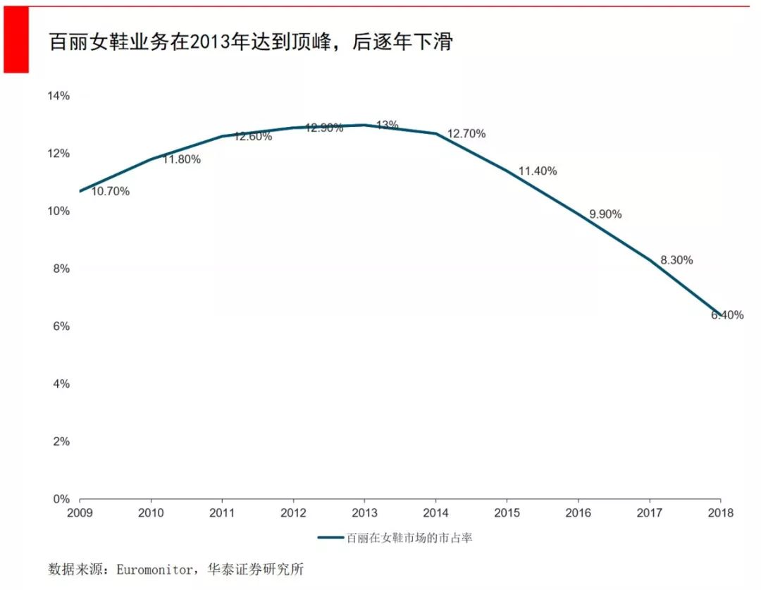 「汇丰信誉官网」「团标」(团体标准研究与实践论文展示)国际社会与组织有机生产法规与管理