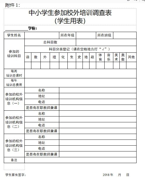 直接向学生搜集补课信息,扬州对校外培训机构