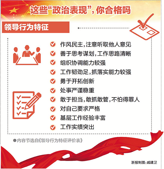 政治品质能不能衡量 绍兴探索政治表现评价机