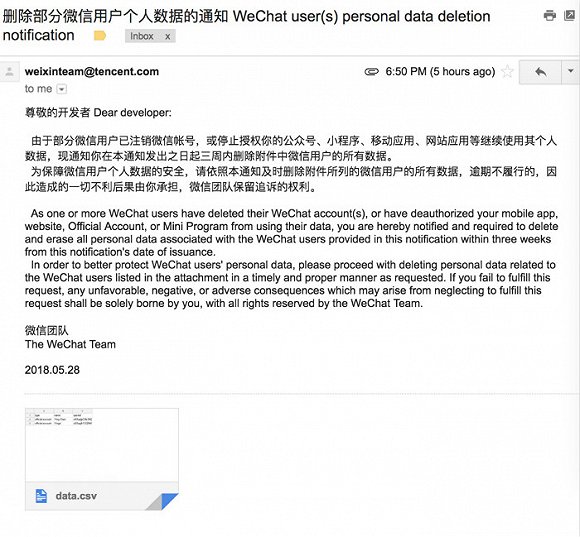 有开发者/公号拥有者收到了微信团队的邮件,要求删除部分微信用户的个人数据