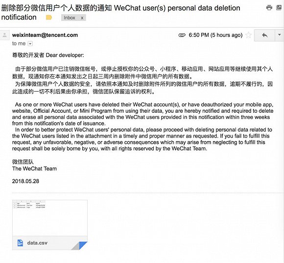 有开发者/公号拥有者收到了微信团队的邮件，要求删除部分微信用户的个人数据