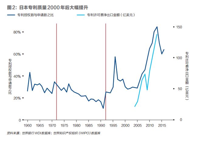 gdp之谜_美国第一季度GDP报告有蹊跷 库存究竟从何而来(2)