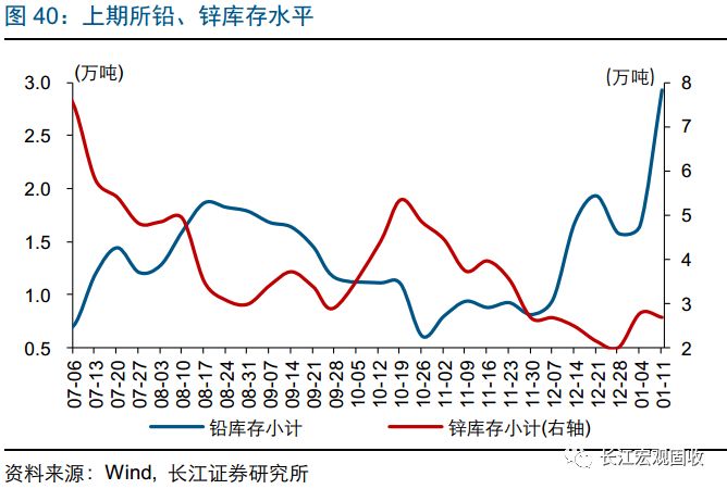 单位gdp耗煤量多少属于高能耗_右图是 2008年三省 市 单位GDP能源消耗统计资料 .读图完成26 27题. 26.