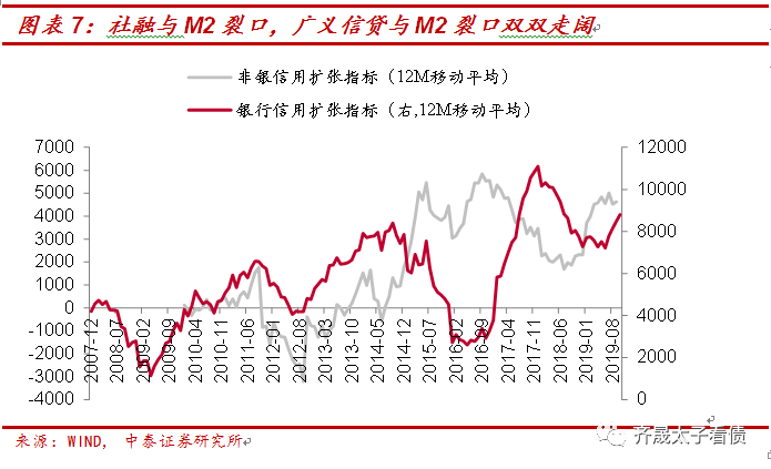 2018那些app注册送一元,哈尔滨超高人气别墅国庆街小区 VS 公路设计院家属楼?