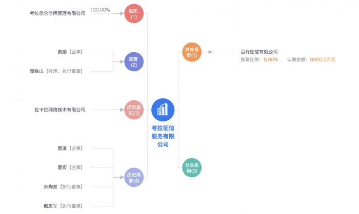 金沙网址线上 “晋国霸业”之第六代大宗——晋侯缗!