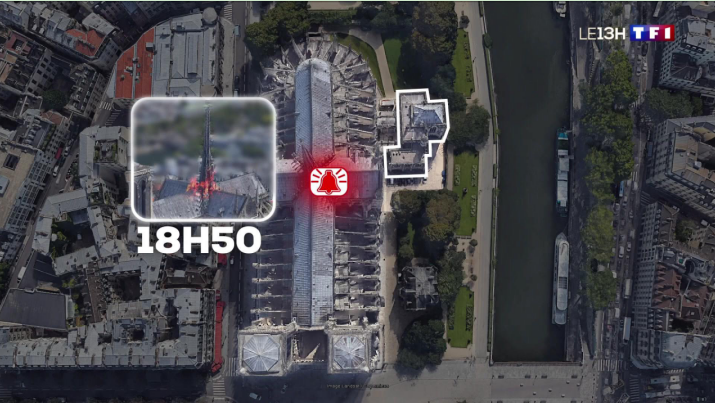 ��������һ̨��Ƶ��ͼ