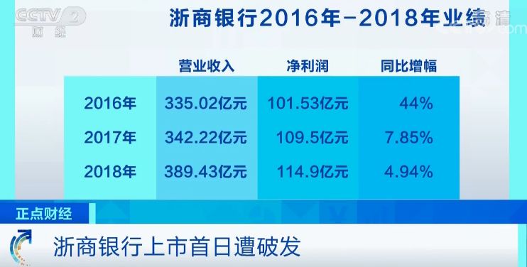 赌博手机软件公司_泰安探针·督导促创城|泰山三里屯建筑垃圾路边堆砌