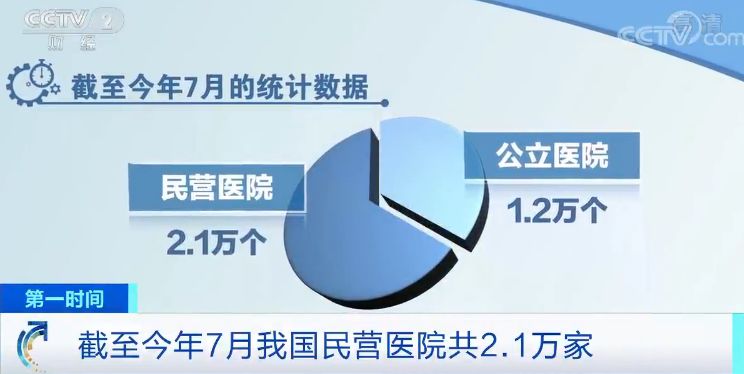 欧亚医zuqiubifen院涉恶案庭审持续六天 法院将择期