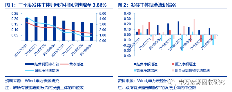 「欧冠外围买球app」上交所开展沪深300ETF期权上市交易获批
