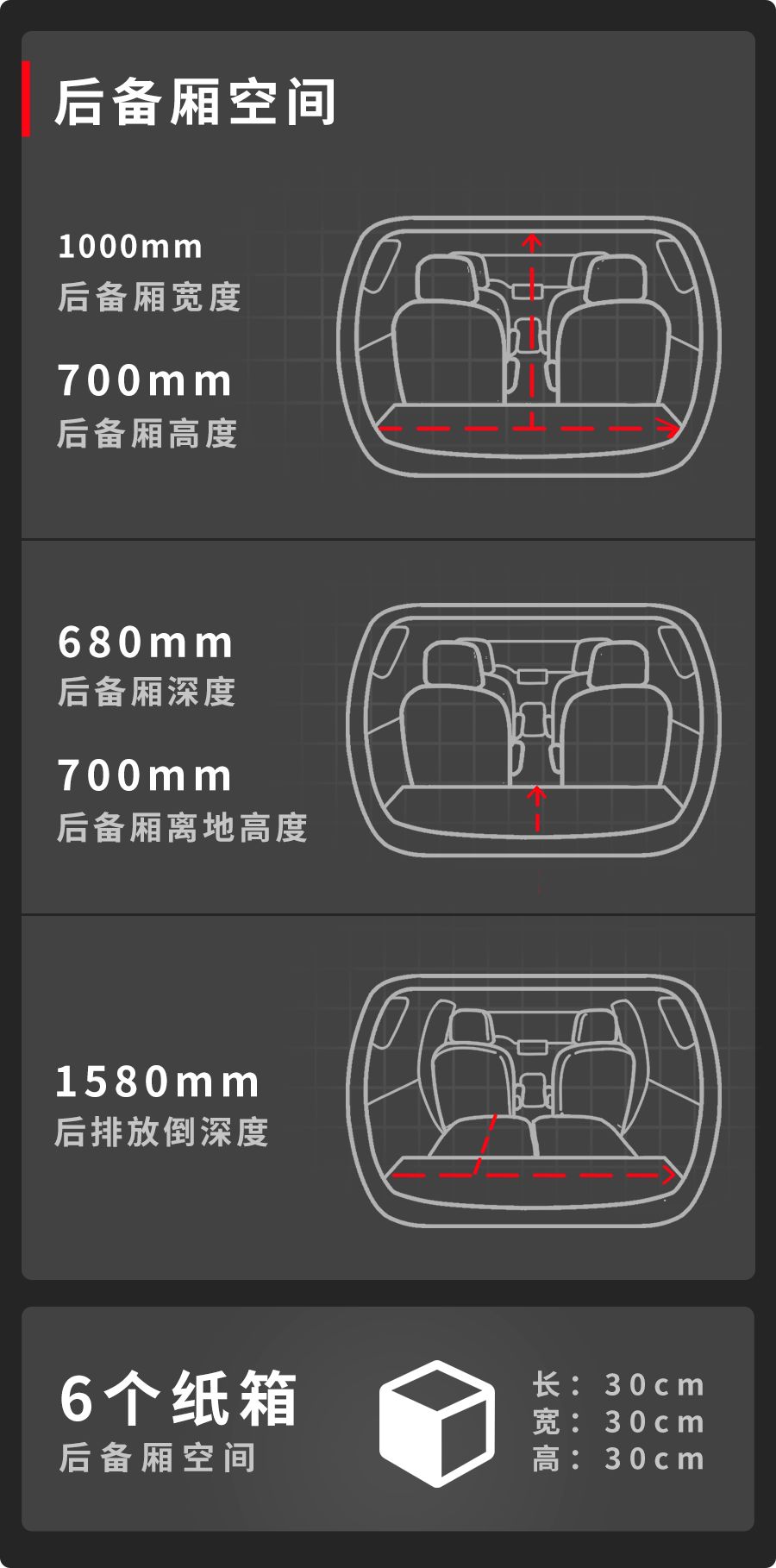 【实测】一汽-大众小型SUV 空间表现抢先曝光！