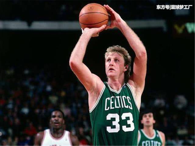 nba伯德条款,nba伯德条款什么意思