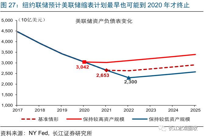 中美经济总量走势_中美gdp总量对比2020(2)