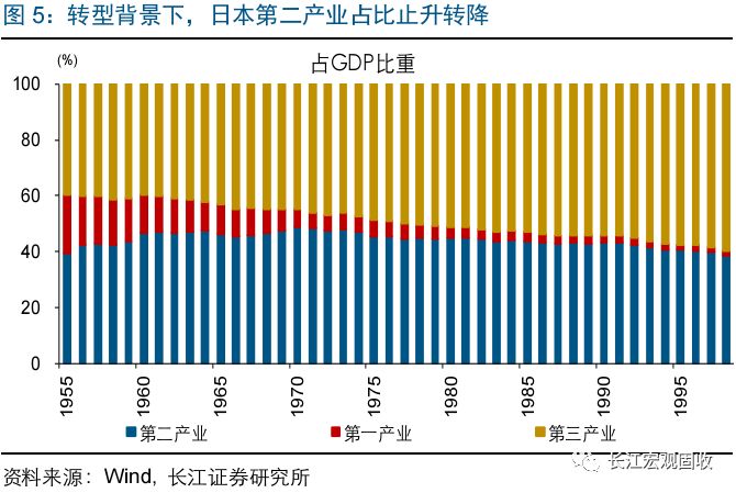 日本人口红利消失_劳动年龄人口首降 人口红利拐点出现