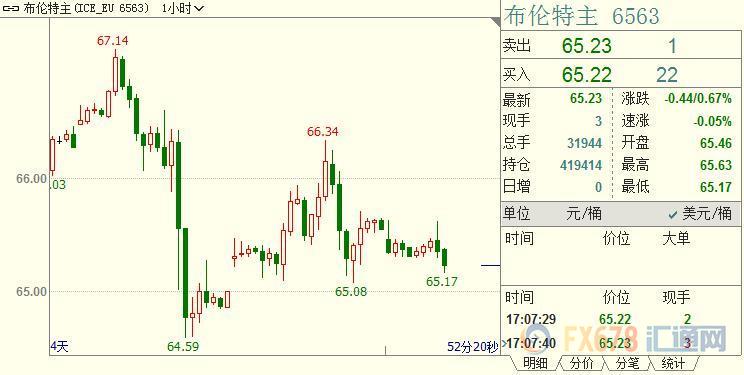 GDP研究组织_今年前9月越南出口额达近1880亿美元 超过年初所提出的目标