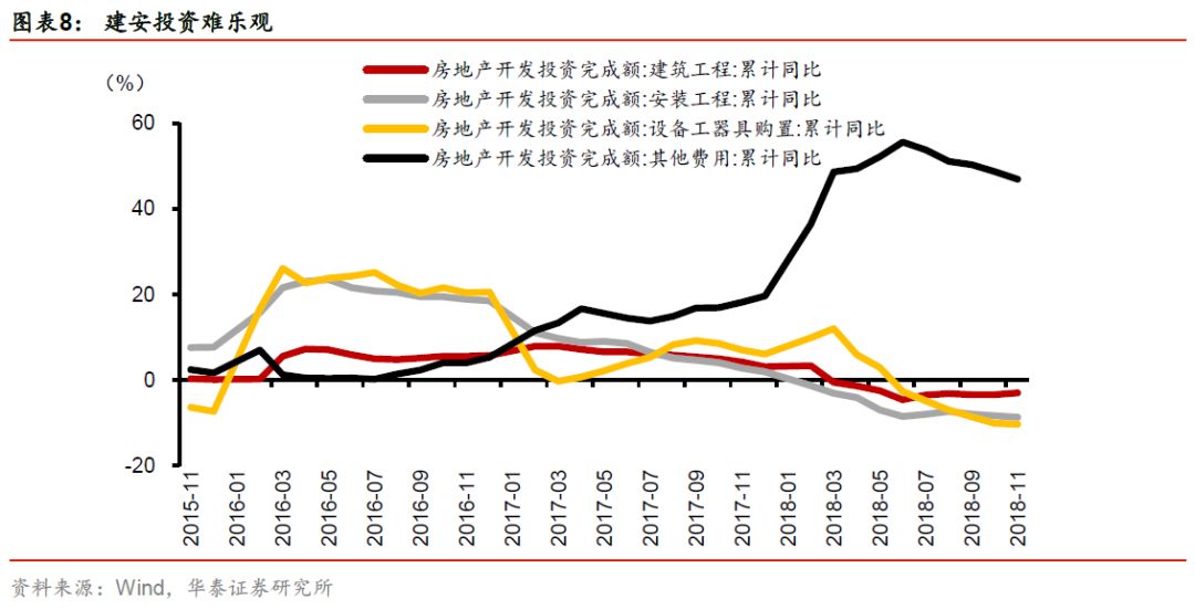 十二月gdp是多少_鬼灭之刃十二鬼月图片