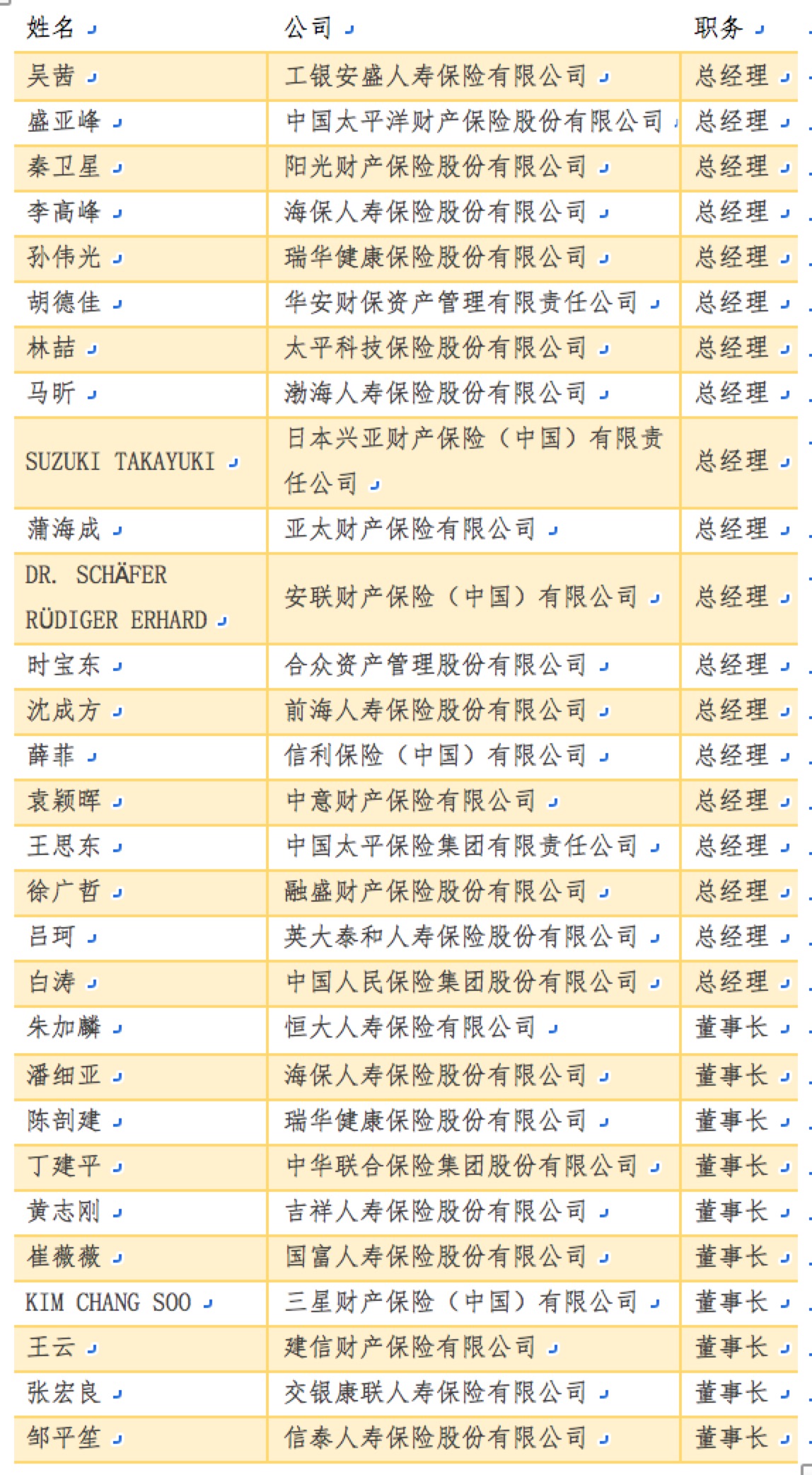 董事长任职资格_教师任职资格证书图片(2)