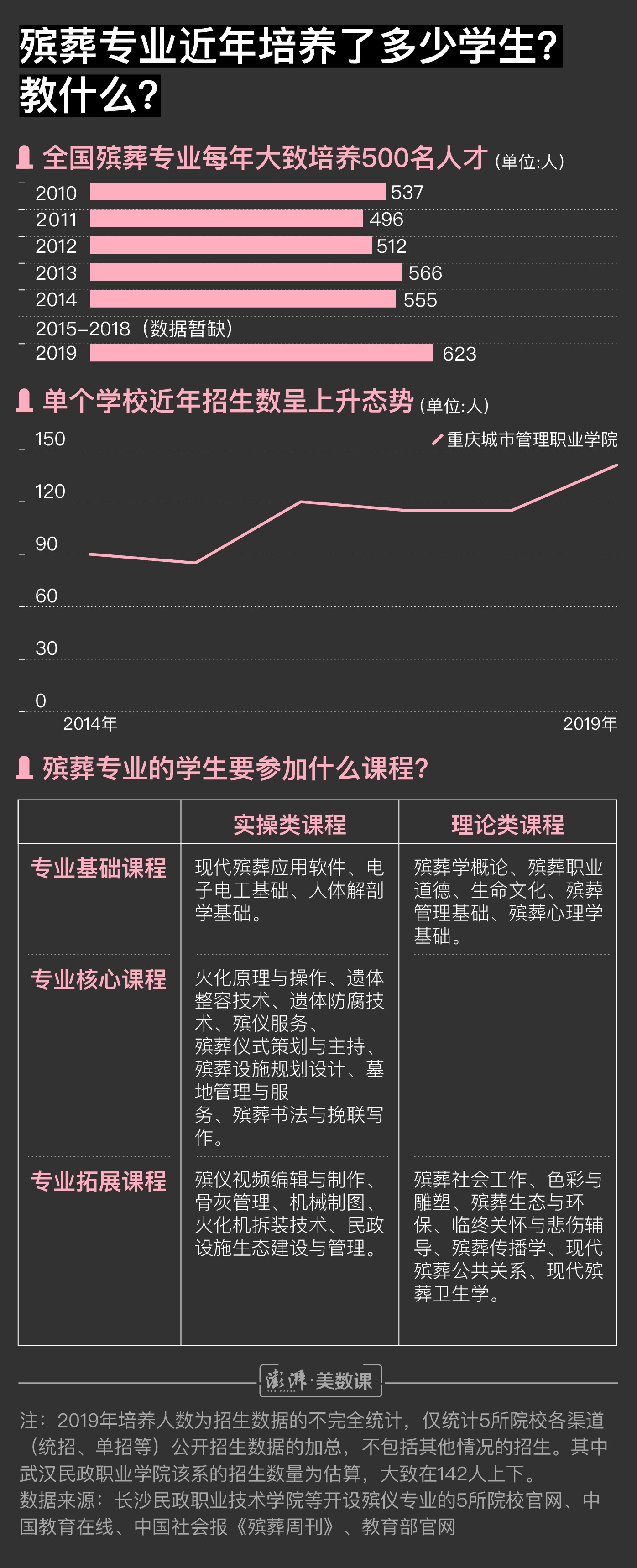 趣博娱乐app下载 - 基岩资本新经济系列研究:传媒生态大变局