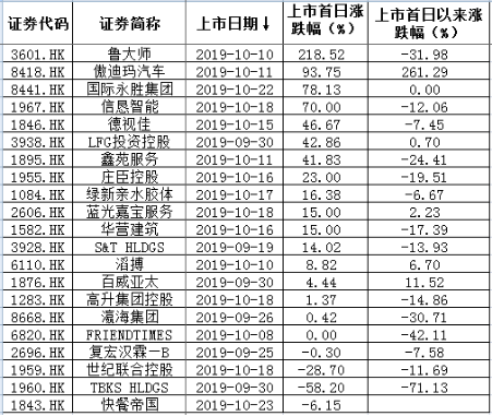有竞猜赚钱的娱乐平台,茅台增速放缓:1.4万吨直营量未落地 调结构成新增长?